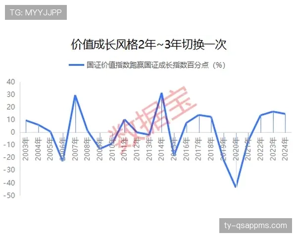 体系驱动下里克尔梅与哈维中场调度能力的分化机制解析