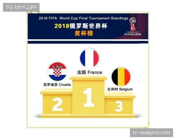 卡塔尔能否创造世界杯历史最佳成绩
