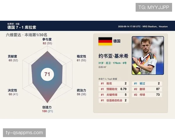 德国7-1库拉索：世界杯E组首轮战报
